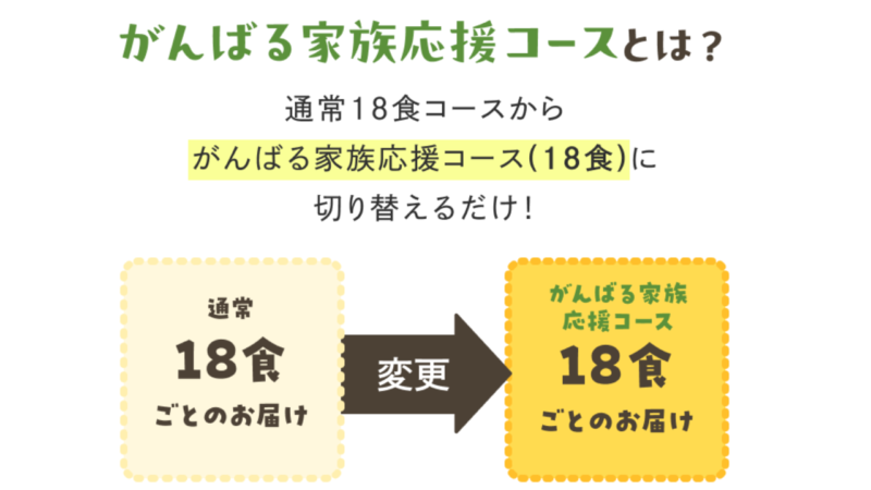 頑張る家族応援コース